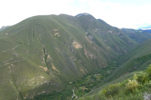 Kuelap Peru